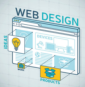 How To Choose The Best Web Design Agency