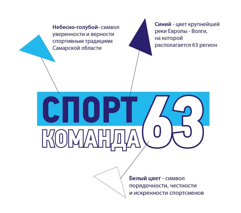 Центр Спортивной Подготовки