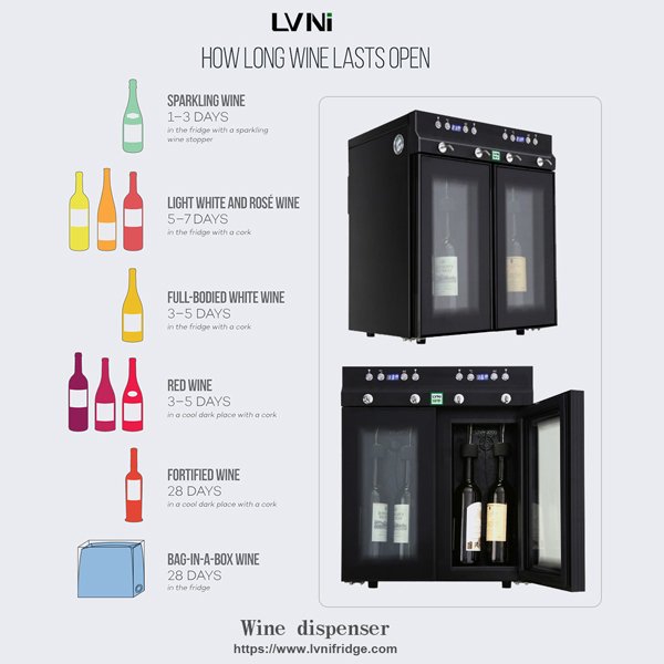 what is a wine dispenser machine