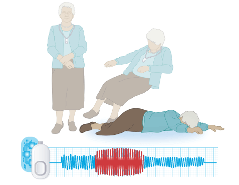 falling detection system for old people - Copy