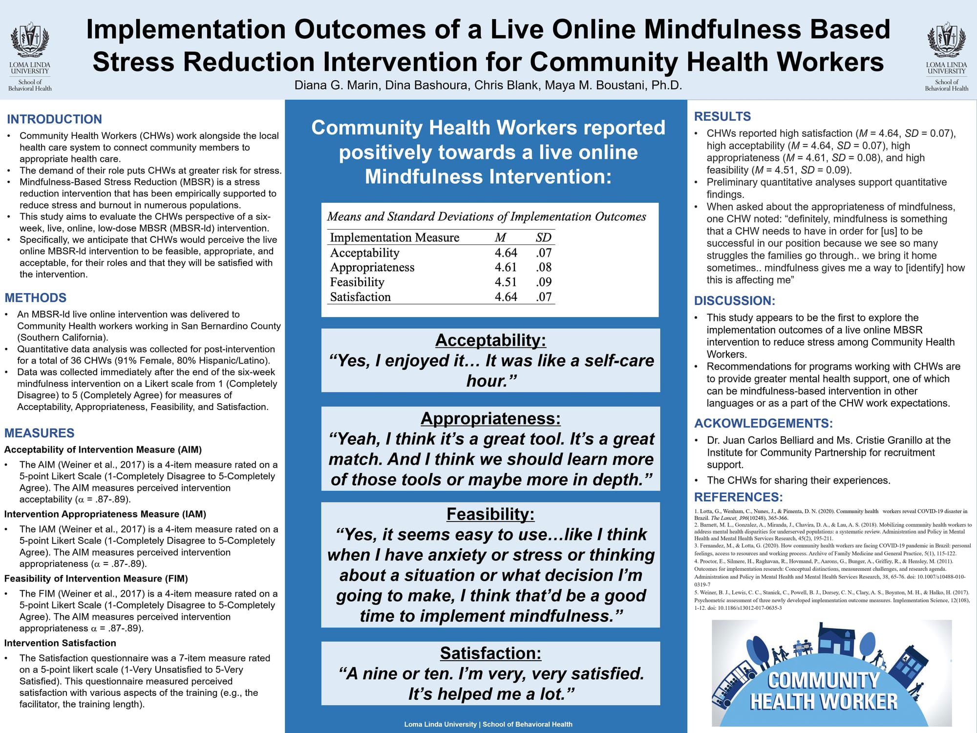 Implementation Outcomes of a Live Online Mindfulness Based Stress Reduction Intervention for Community Health Workers