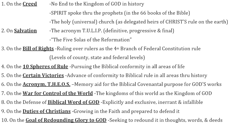 Literacy on the System of Biblical Beliefs Spheres of Rule