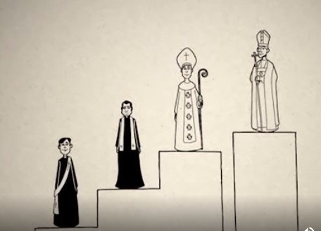 The Degrees of the Sacrament of Holy Orders