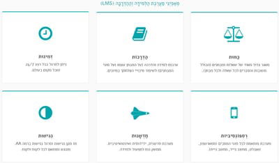 הכנה למבחן תיל - המכללה האקדמית הדסה ירושלים image