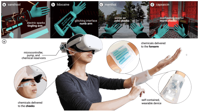 Menthol is being used by researchers to simulate cold weather in virtual reality.