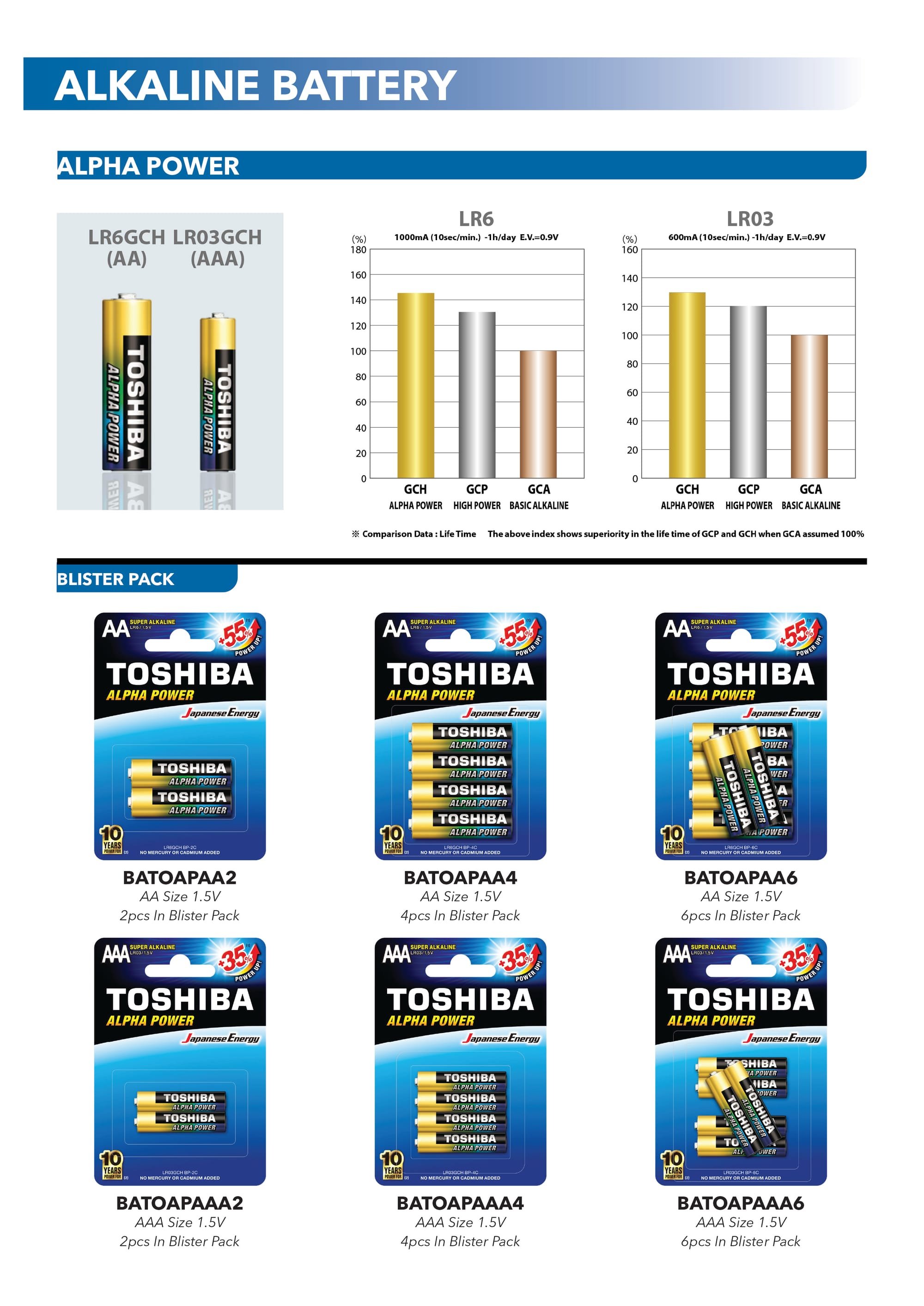 Toshiba MPhoto (Pty) Ltd