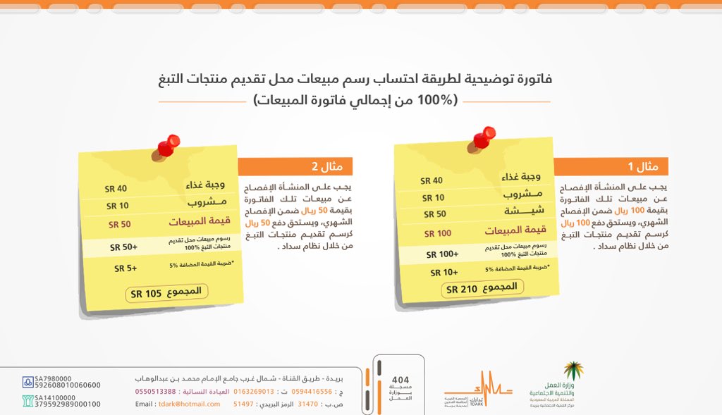 ضريبة 100% لجميع المطاعم التي تقدم الشيشة