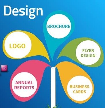 Logo Design | Graphic Design | Best Corporate Logo Designing Company