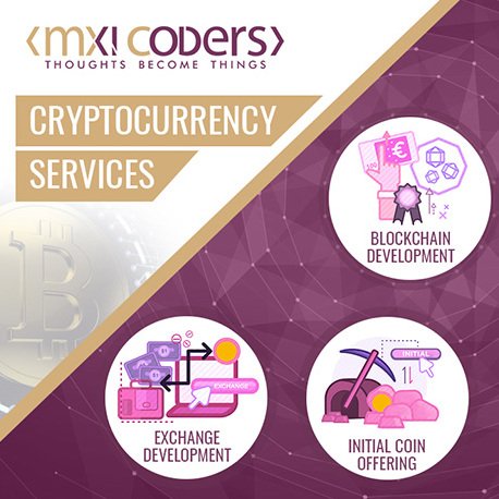 Cryptocurrency Exchange Development Company | Cryptocurrency Exchange Development Company USA