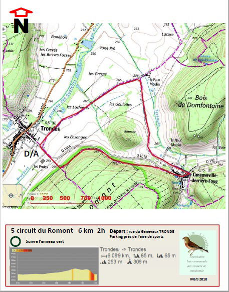 Circuit du Romont 6km