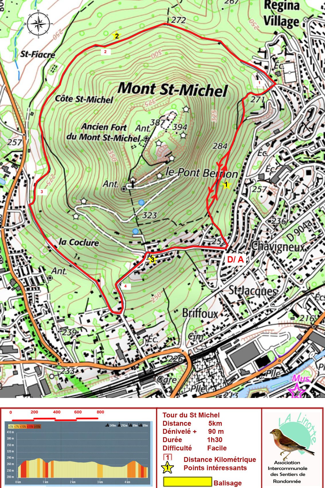 Toul - tour du Saint Michel