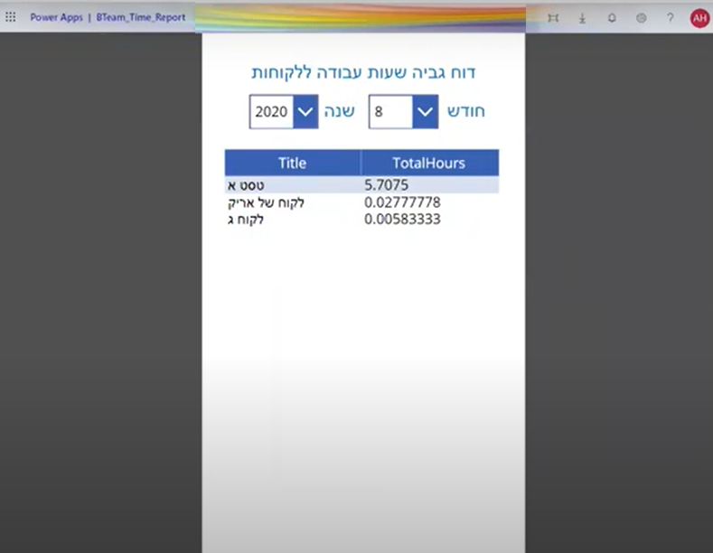 מערכת ניהול שעות לעובדים או פרוייקטים