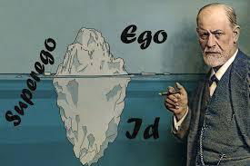 Id, Ego and Superego explained.