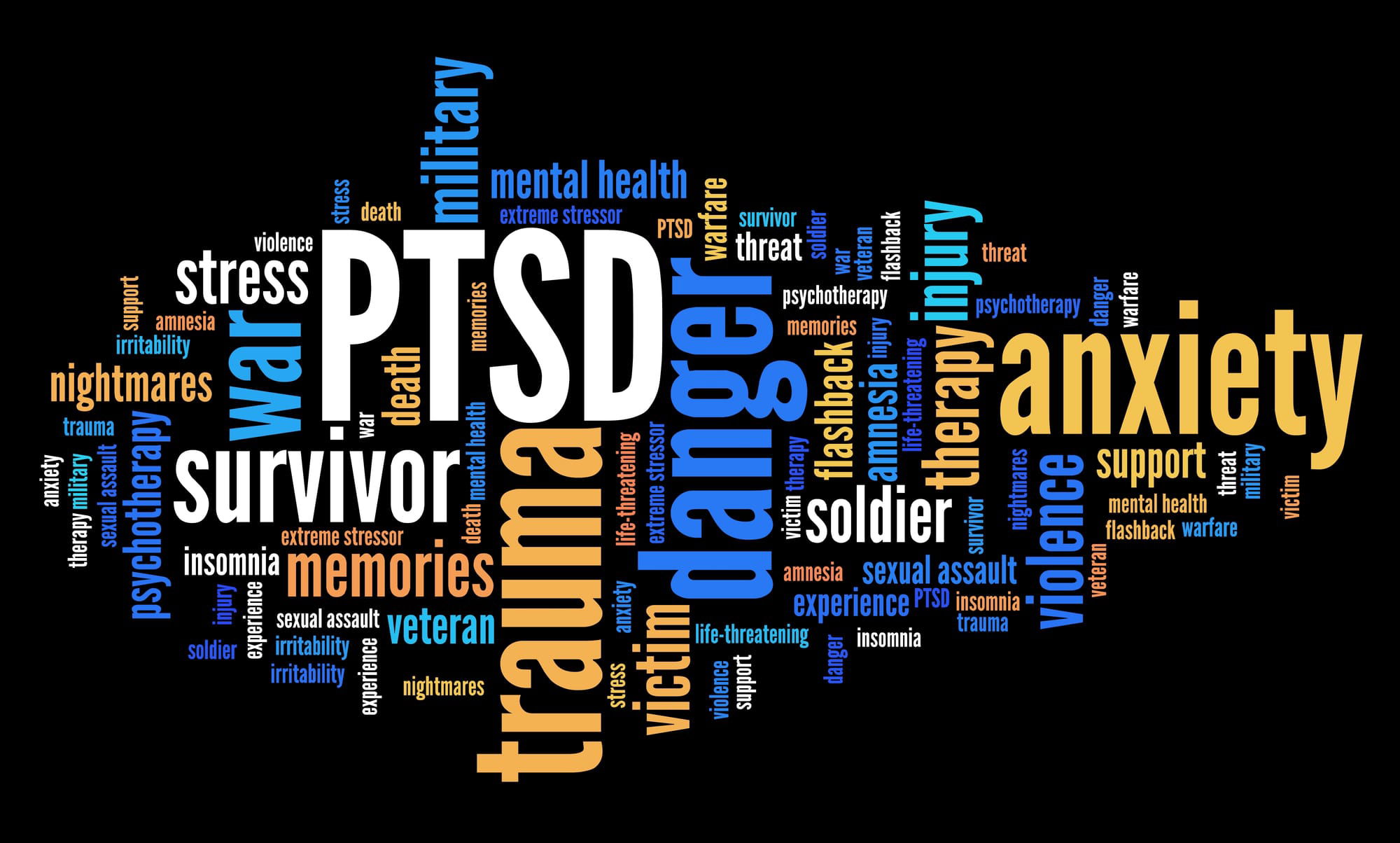 Will all trauma lead to a PTSD diagnosis?
