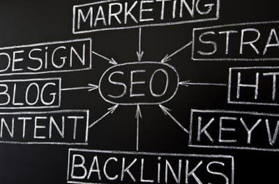 Factors To Consider When Looking For The Best SEO Service image