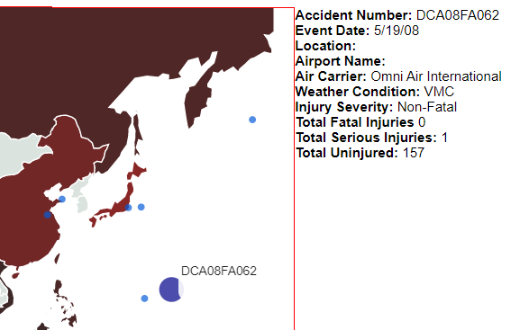 Airplane Incidents Data Visualization