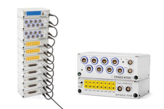 CPAD / EPAD Modules