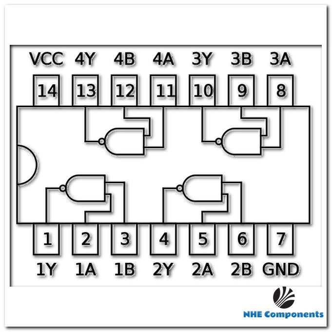 7400 SERIES - nhecomponents