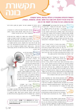 תקשורת בונה