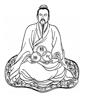 Pratique Qi Gong image