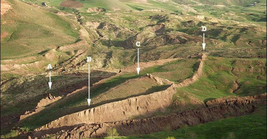 NOAH'S ARK DISCOVERED ON MT. ARARAT - Haventype