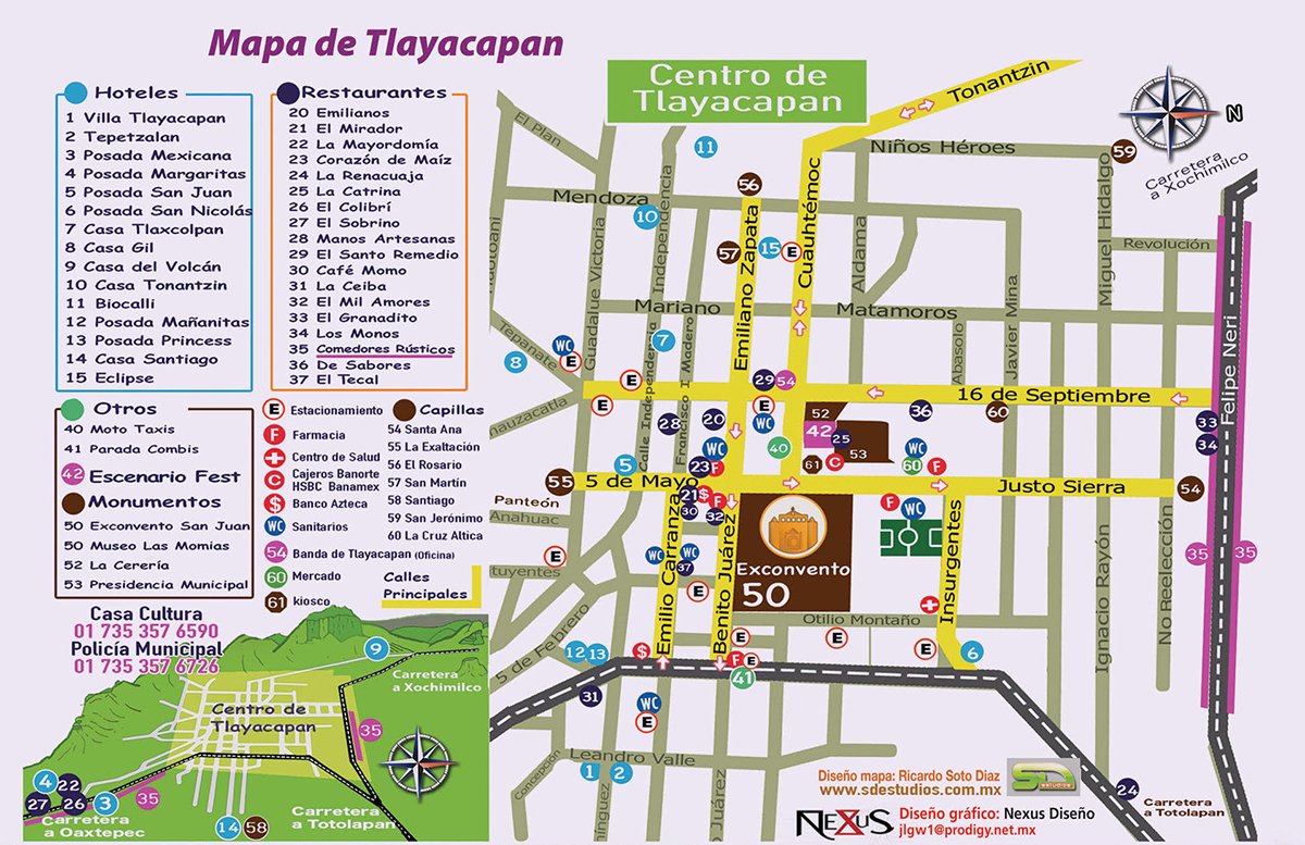 Mapa del centro de Tlayacapan