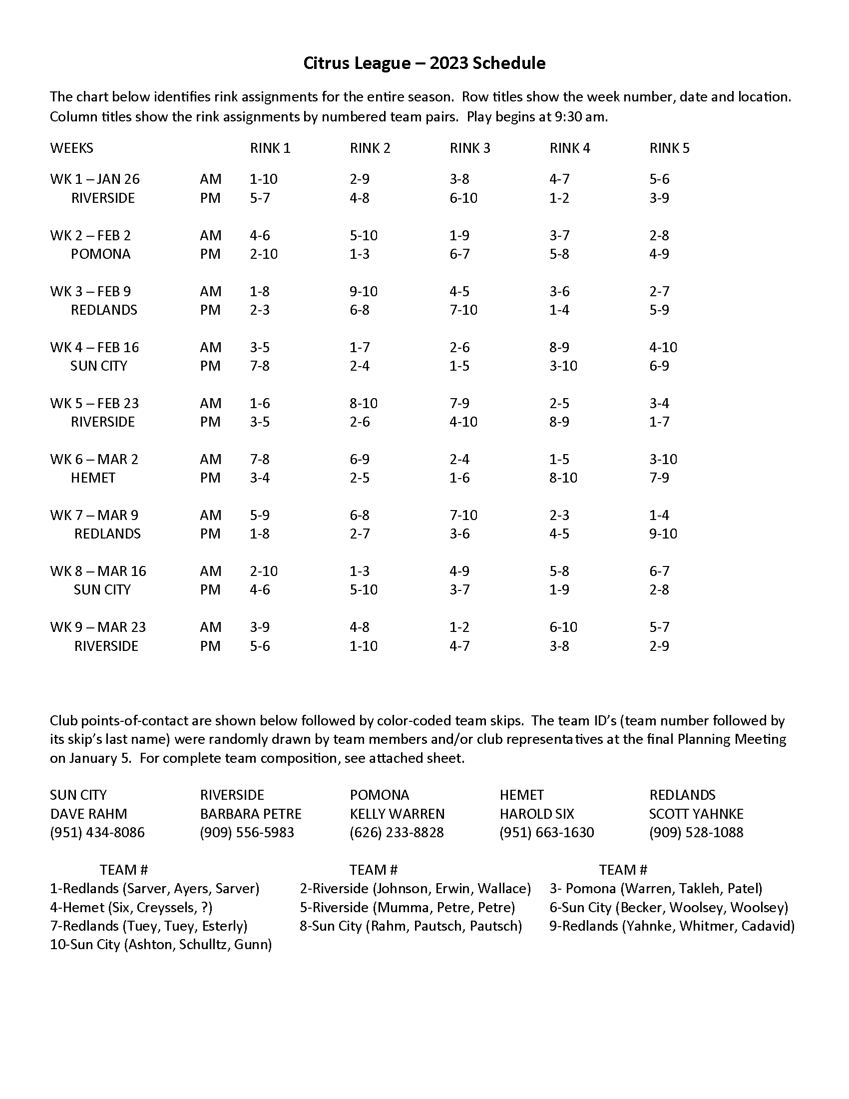 Citrus League Schedule 2023