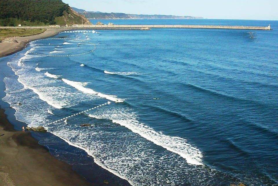 La Cátedra de la Mar alerta sobre las corrientes de resaca como principal motivo de ahogamientos en las playas españolas