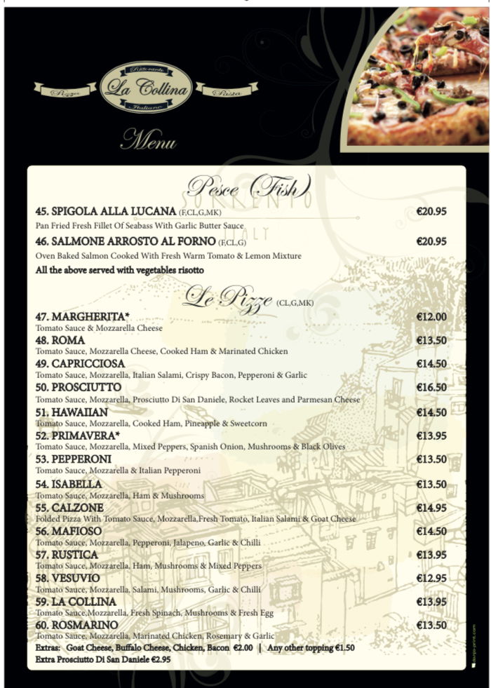 Fish & Pizza