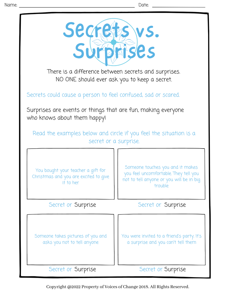 Secrets vs Surprises