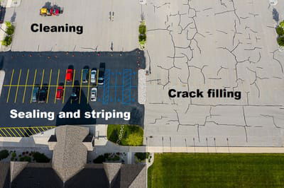 What is Asphalt Sealing? image