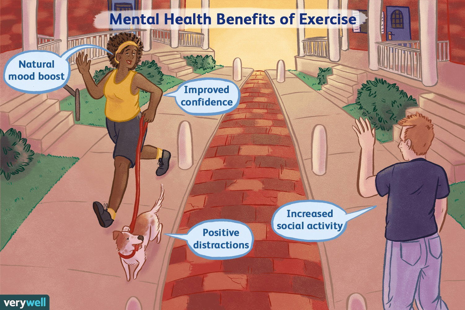 Physical Activity and Mental Health