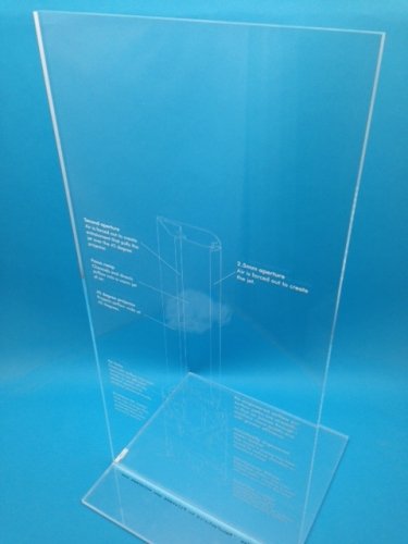 Custom plexiglass display