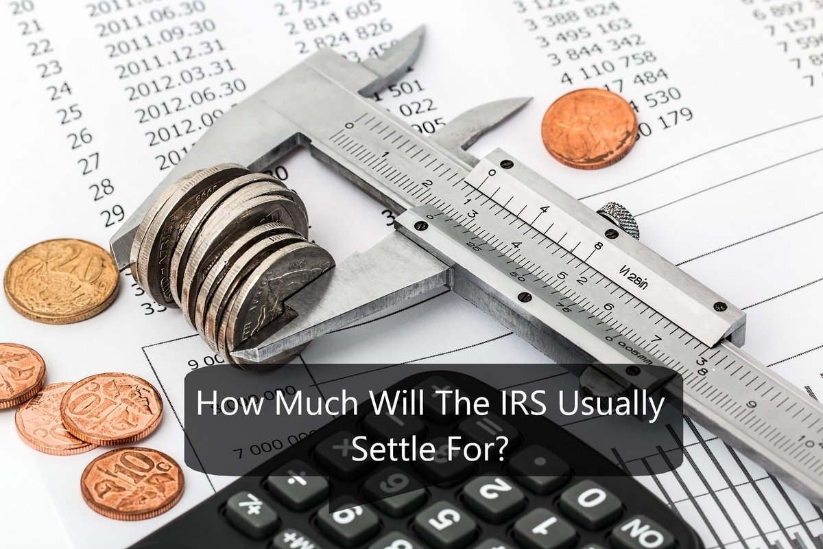 What is the IRS's Average Settlement Price