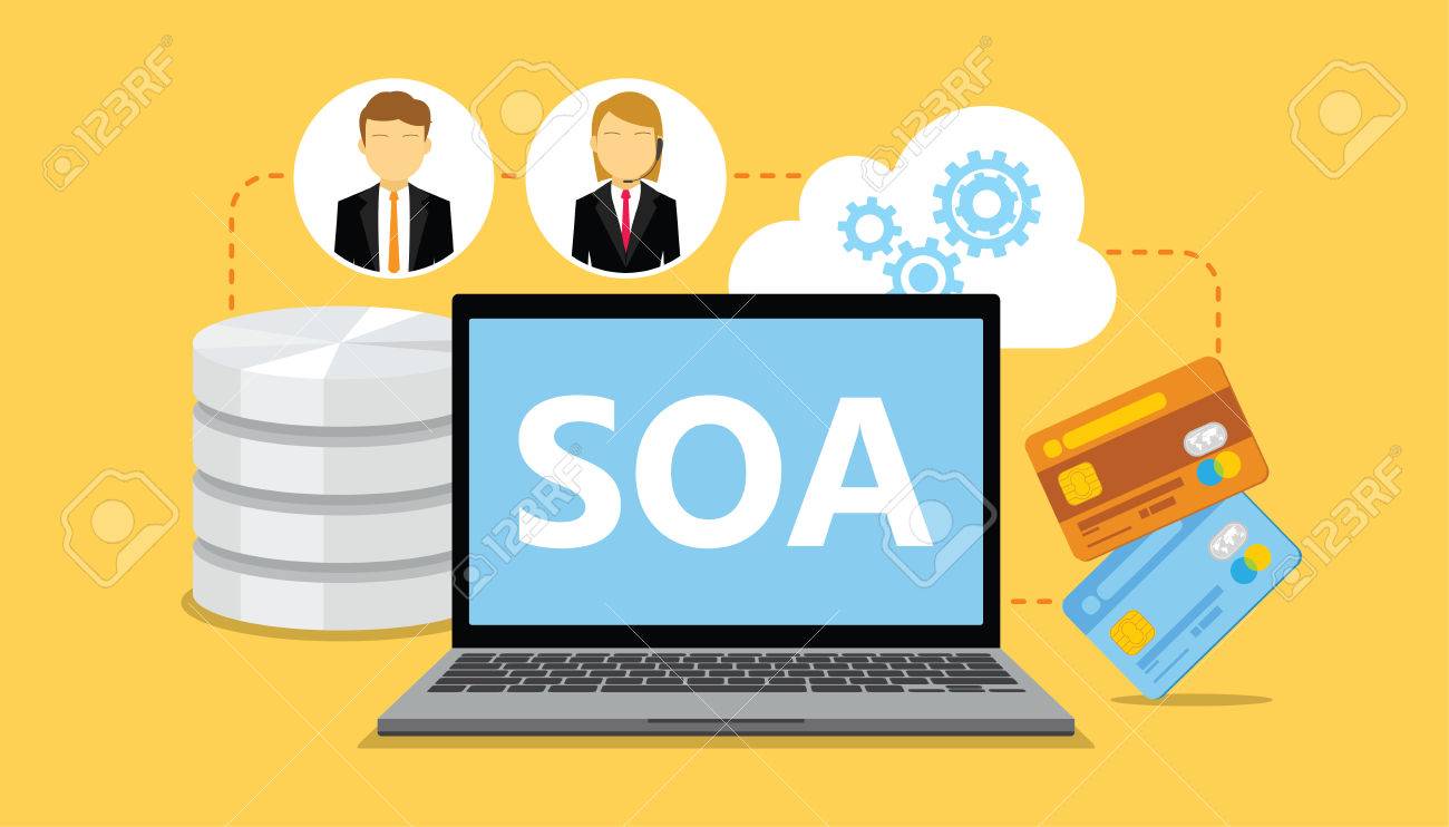 Arquitectura Orientada a Servicios (SOA) - IT-SOFTWARE