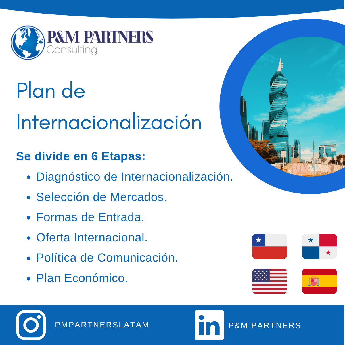 Plan de Internacionalización
