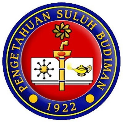 Teknik Menulis Karangan - Nurhusna Alya Binti Zulkibli