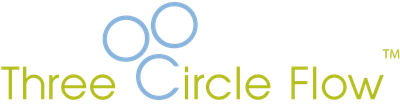 Three Circle Flow Hypnotherpy & Counseling