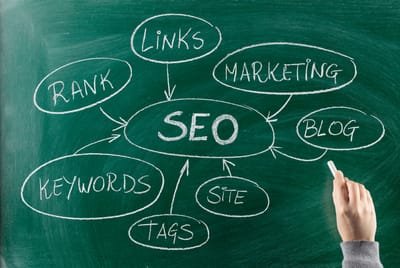 Things to Consider When Looking for an SEO Company image