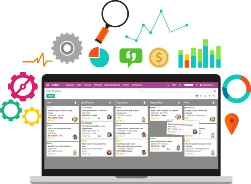 Odoo مزايا نظام