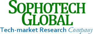 SOPHOTECH GLOBAL