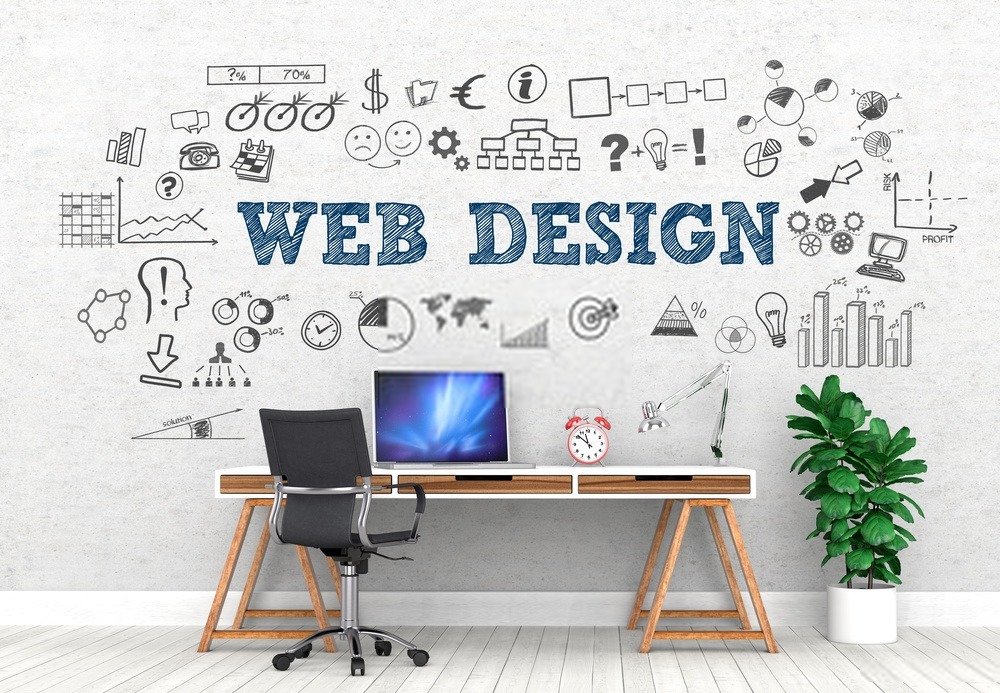 Crucial Step to Selecting Best Web Development Company