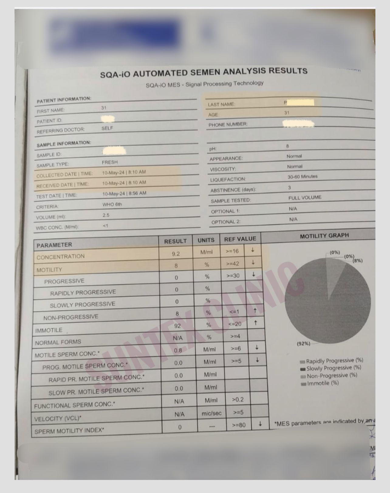 Mr P. azoospermia corrected/ cured