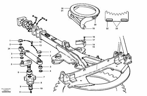 Circle Turn-Front - GSW Spares & General Pty Ltd