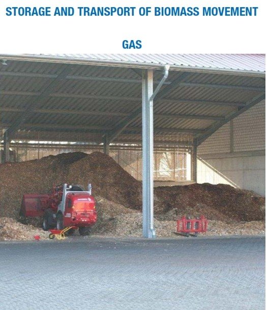 Gasification Syngas