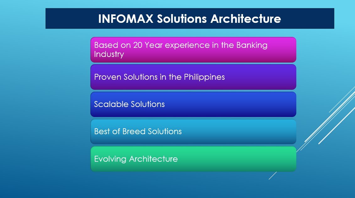Overcoming Challenges in Digitalization: INFOMAX Solutions Architecture Leads the Way