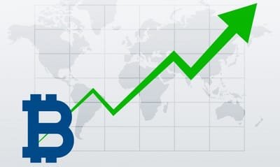 revista copay bitcoin procentul de capitalizare totală a capitalizării pieței