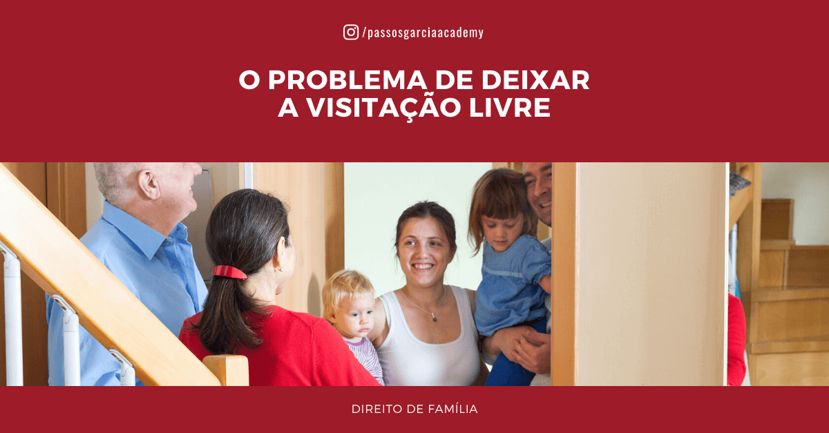 O problema da visitação livre