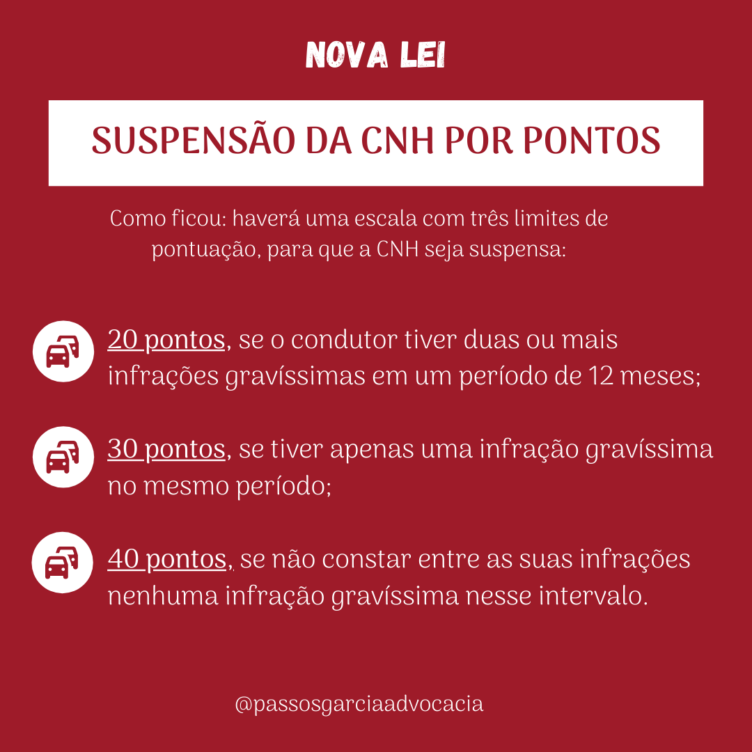 Nova lei de trânsito sobre a suspensão de CNH por pontos