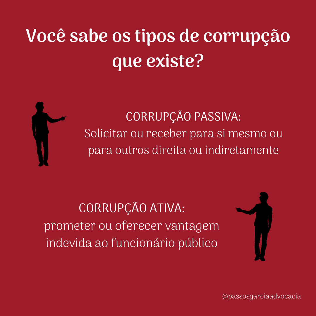 Qual a diferença entre corrupção passiva e corrupção ativa?